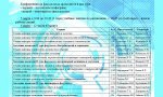 5-6 марта 2020 г. - конференция «СТУДЕНЧЕСКАЯ НАУКА – ПЕРВЫЙ ШАГ В АКАДЕМИЧЕСКУЮ НАУКУ» 5-6 марта 2020 г. - конференция «СТУДЕНЧЕСКАЯ НАУКА – ПЕРВЫЙ ШАГ В АКАДЕМИЧЕСКУЮ НАУКУ»