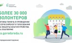 783 волонтера из Чувашии готовы присоединиться к проекту по голосованию за объекты благоустройства 783 волонтера из Чувашии готовы присоединиться к проекту по голосованию за объекты благоустройства