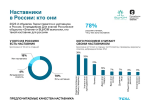 78% россиян считают, что в их жизни есть наставник – исследование Общества «Знание» и ВЦИОМ 78% россиян считают, что в их жизни есть наставник – исследование Общества «Знание» и ВЦИОМ