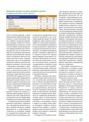 Информационный бюллетень Минсельхоза России. Выпуск 4, 2025 г.
