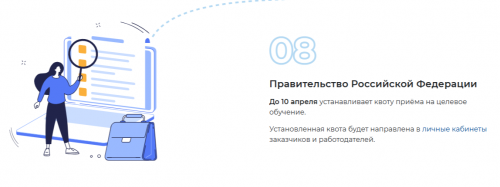 ������� �������� ��� �������������