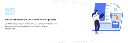 ������� �������� ��� �������������