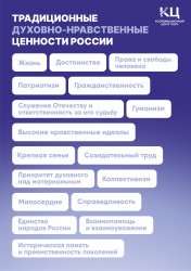 17 ��������� ���������, �� ������� �������� ����������� �������� � ������� �����������