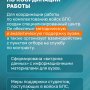 ������ � ������� ����������� ������: ��� ����� �����